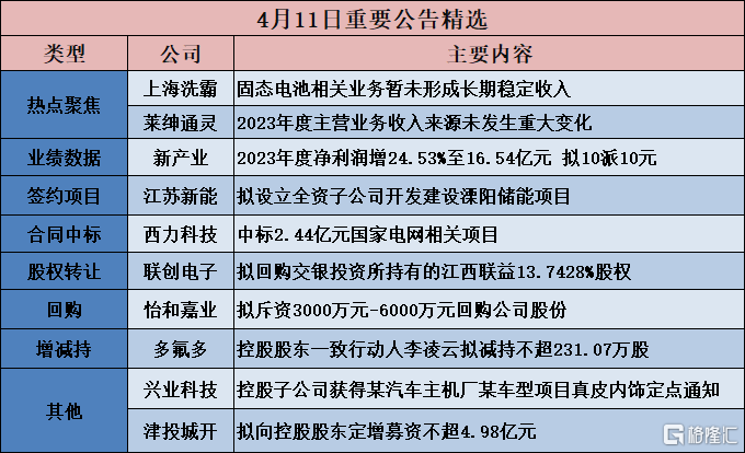 新澳2024正版资料免费公开,适应性的落实研究_银质款5.331