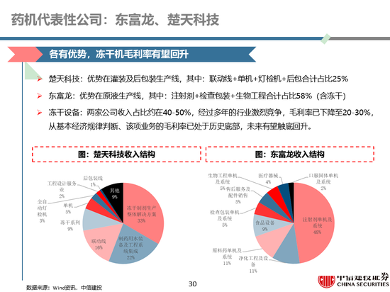 7777788888精准玄机,快速设计问题计划_普遍版9.933