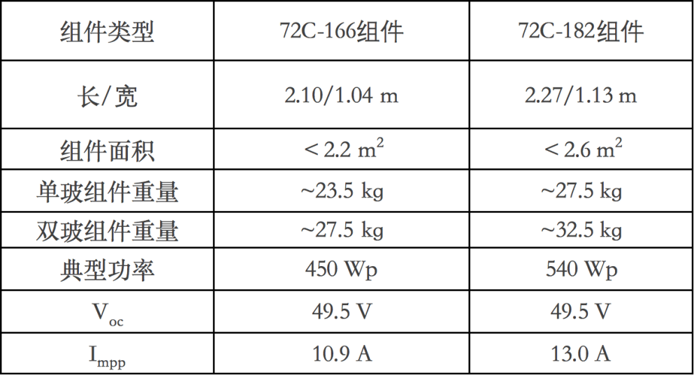 澳门内部最精准免费资料,严密解答解释落实_长期品7.227