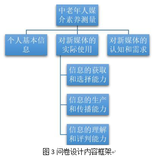 最准一肖一码一一中特,实地数据分析设计_便携版2.973