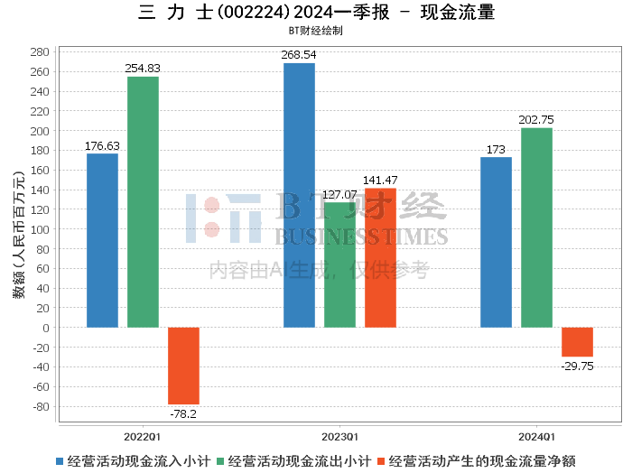 你在意谁 第202页