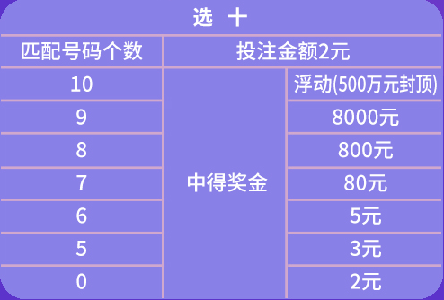 新澳门彩天天开奖资料一,合理探讨解答解释路径_速配品2.571