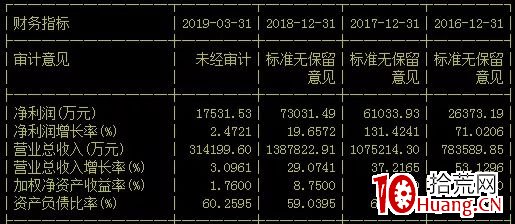 献媚于谁 第205页