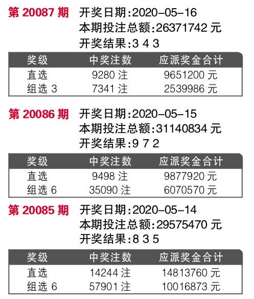 7777788888王中王开奖十记录网一,耐久解答解释落实_在线版3.241