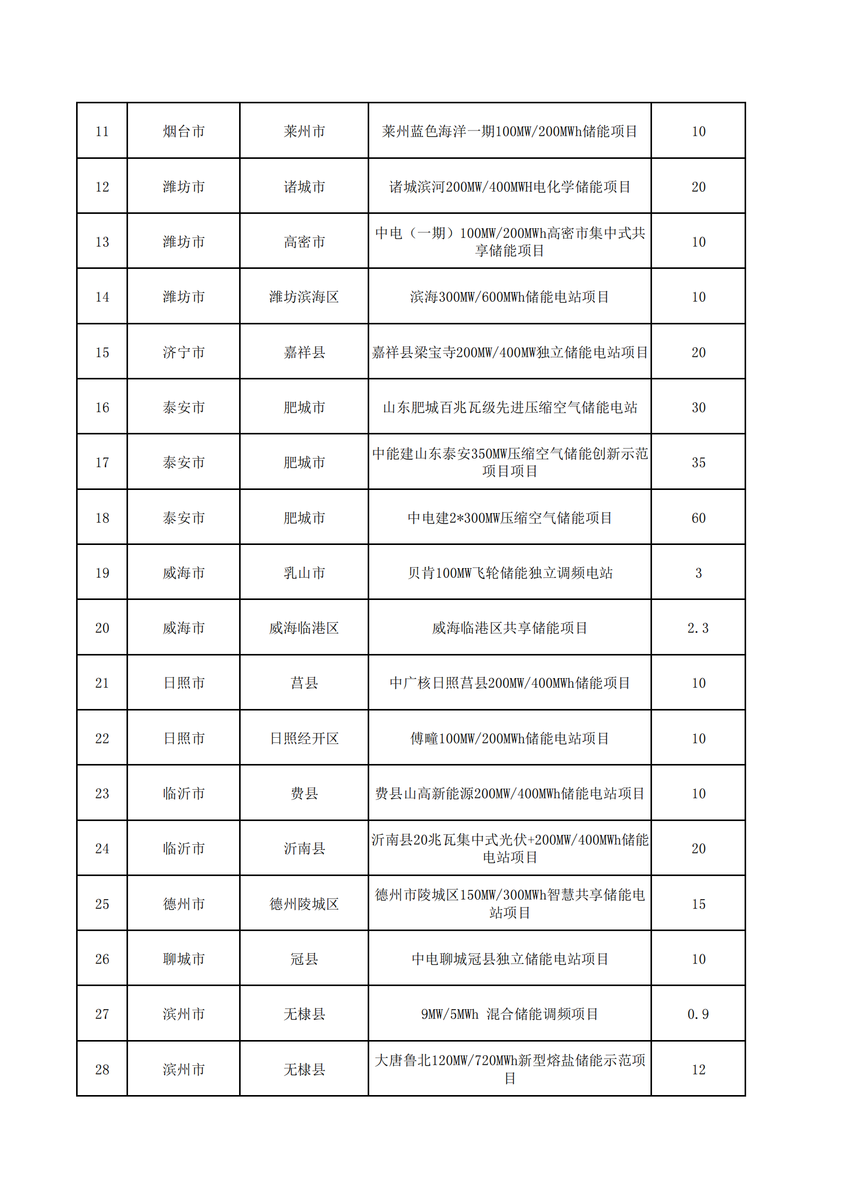 2024澳门天天开好彩大全开奖记录,多样化策略执行_长期型2.252