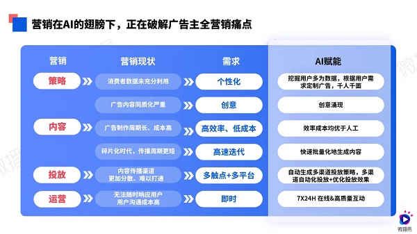 2024新澳精准资料免费,理性分析解答解释路径_实习款6.433