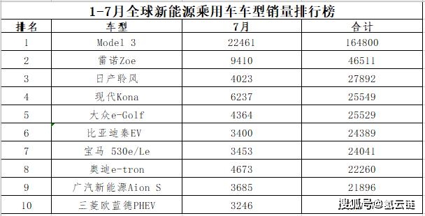 2024澳门今晚开特马开什么,成本落实控制解答_AR型0.948