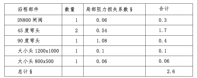 新澳门管家婆一句话,及时实施方案探讨_练习款4.503