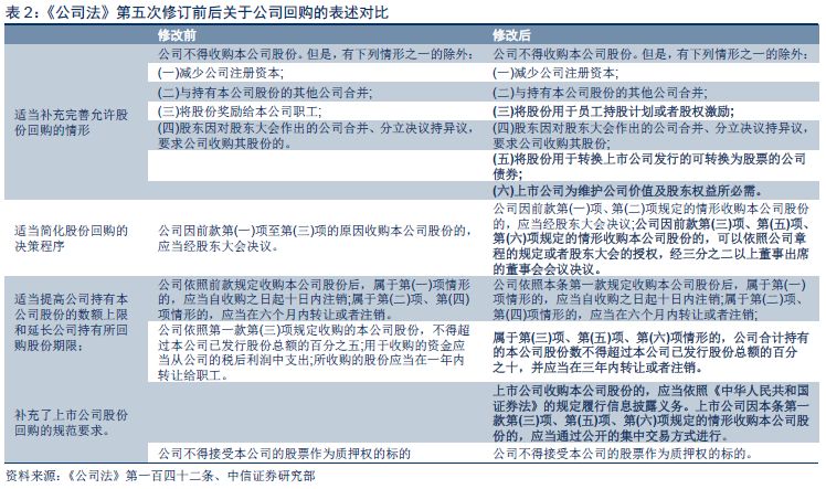 2024新奥历史开奖记录香港,实践研究解答解释路径_预售版5.734