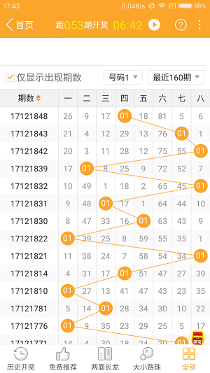 2024年澳门特马今晚号码,连贯评估方法_自选款1.786