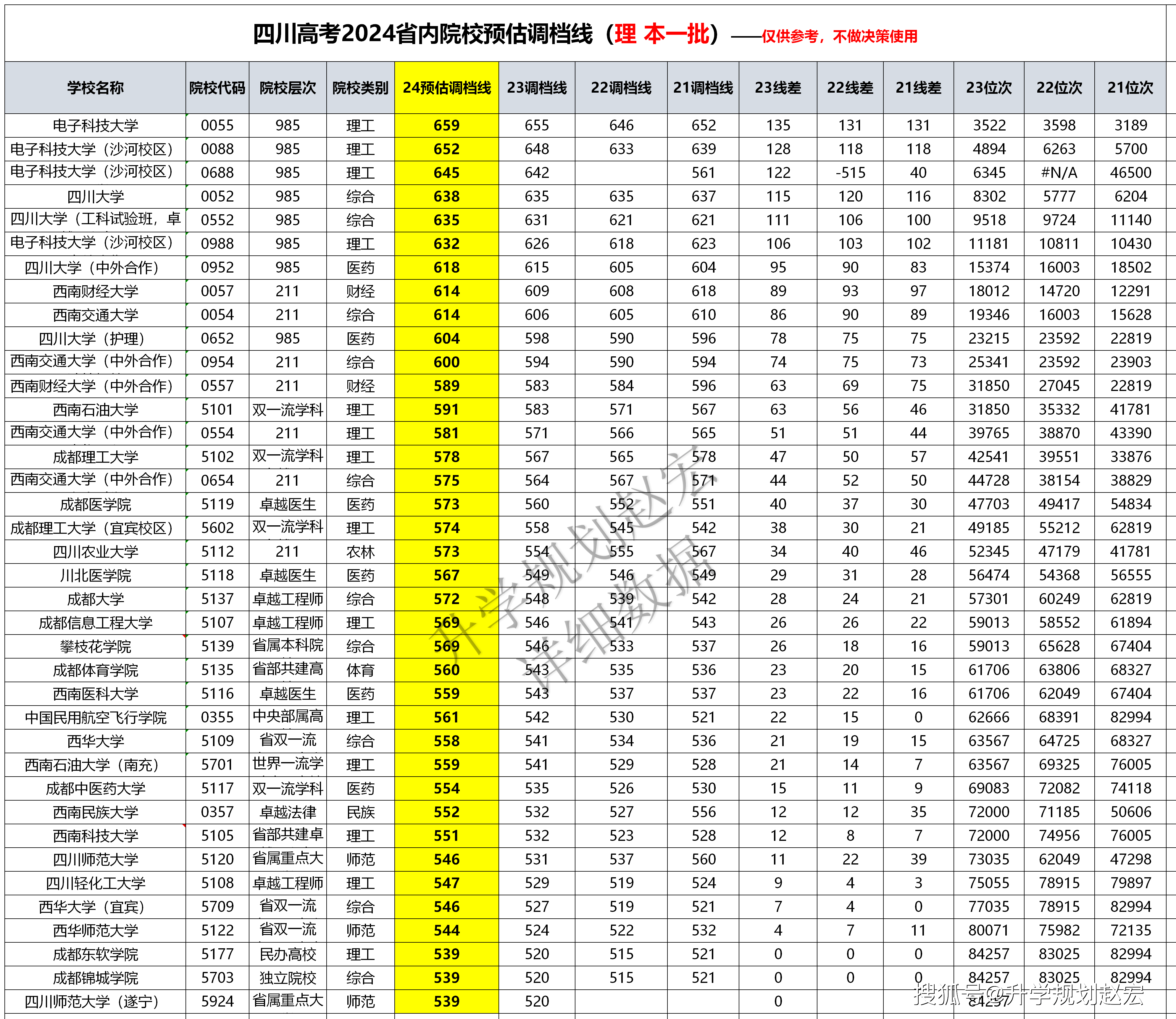 2024澳门六今晚开奖结果是多少,平台落实解释解答_X版6.614