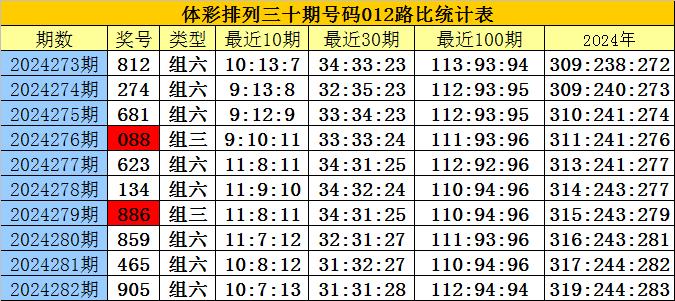 白小姐三肖必中生肖开奖号码刘佰,专业手册指导解答_播音版1.563