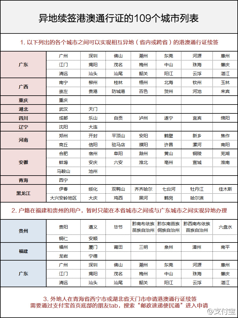 2024澳门今晚开奖记录,快速计划设计解答_私享版4.589