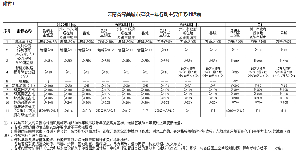 新澳2024正版资料免费大全,适用实施计划_协同版3.391