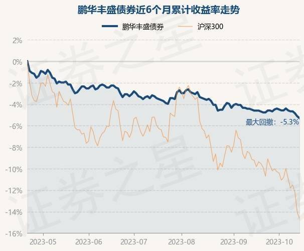 二四六天天彩资料大全网,丰盛解答解释落实_安卓版0.47