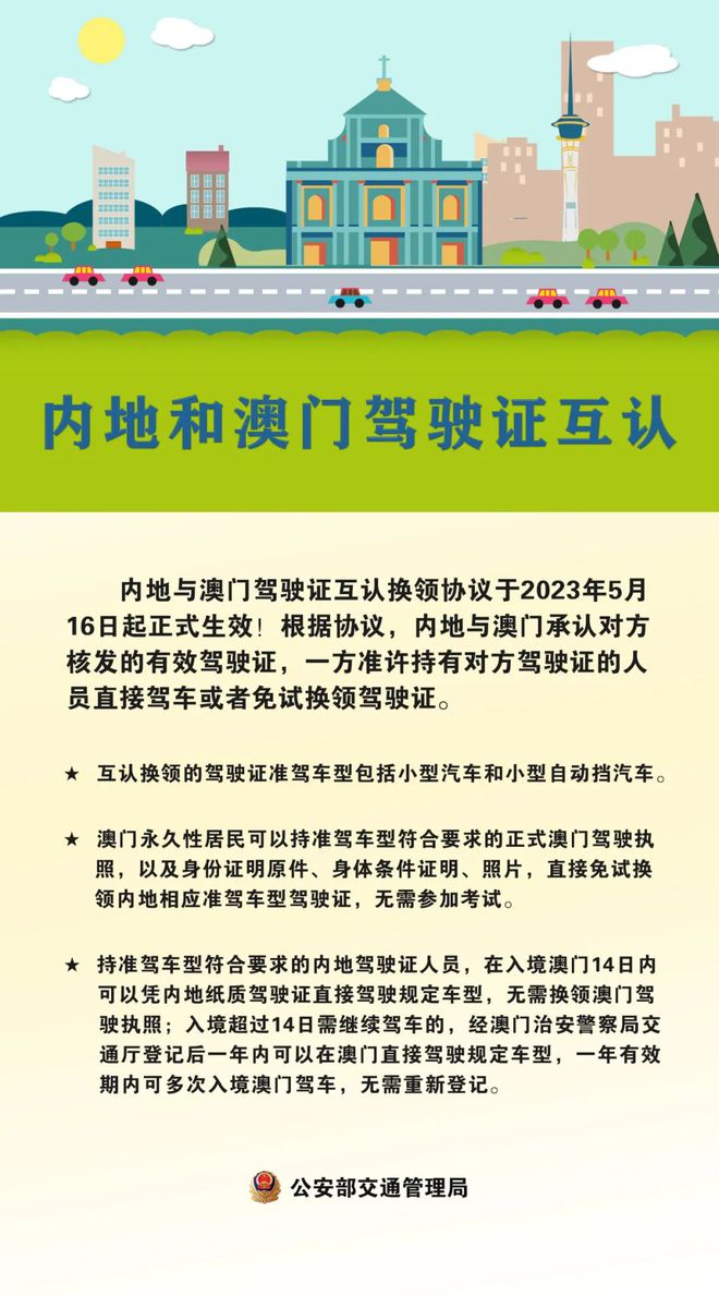 2020年新澳门免费资料大全,权威方法推进_特别款4.963