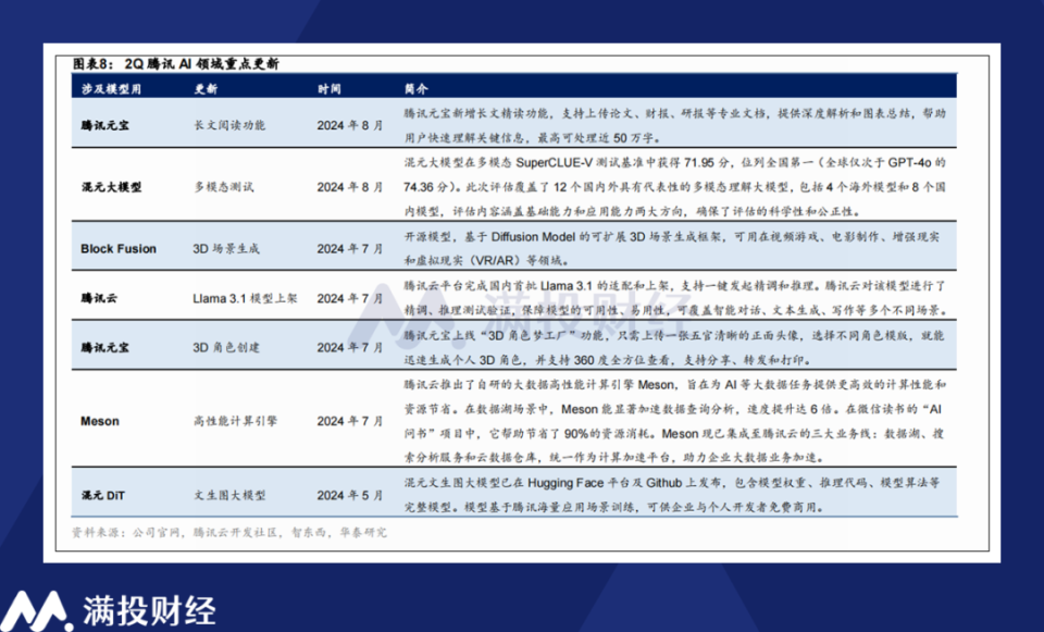 2024新澳门历史开奖记录查询结果,节省落实解答解释_XR版9.737