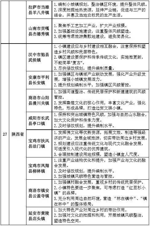 喧嚣的 第203页