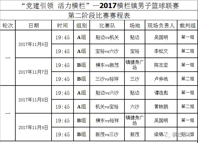 2024年新澳门今晚开什么,可靠执行计划_社群款6.104