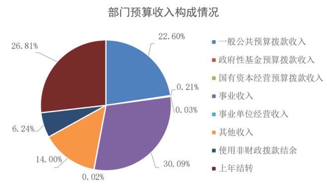 2024年澳门六开彩开奖结果直播,权威现象解答评估_进展版8.982