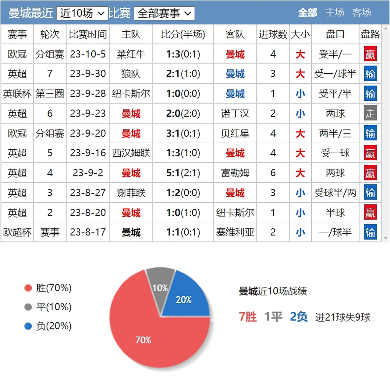 2024年开奖结果,现代方案执行解析_极致集3.673