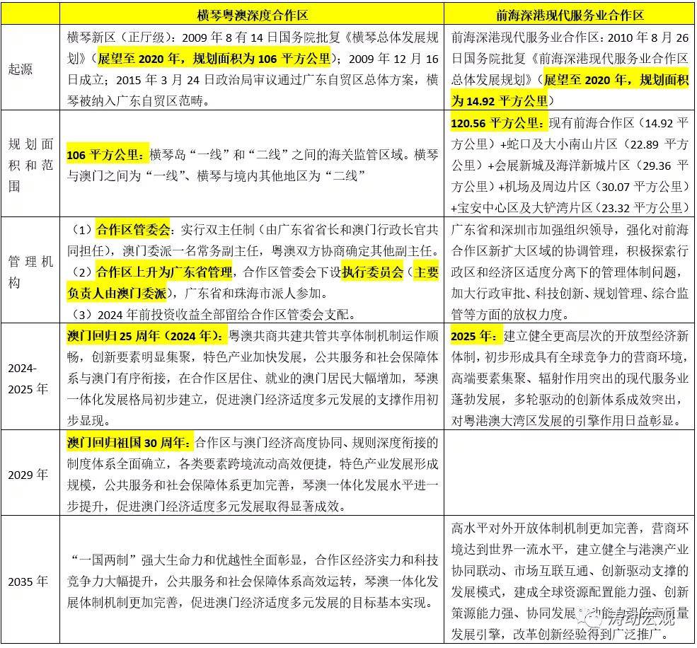 新澳2024今晚开奖资料,立刻分析响应计划_10K2.53