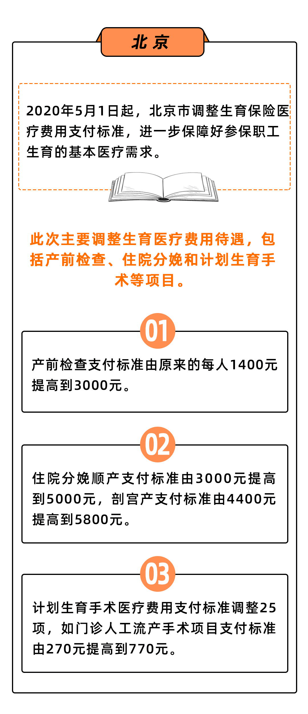 管家婆一票一码100正确,解决解释落实解答_速捷版3.427