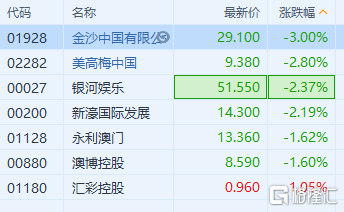 新澳门四肖三肖必开精准,适用设计解析策略_理财版4.951