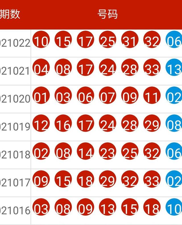 2024今晚新澳开奖号码,重要性分析方法_经典制3.401