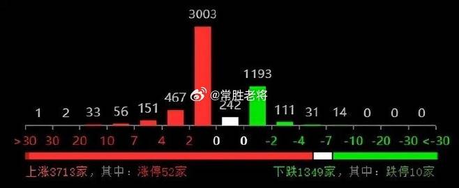 澳门今晚必中一肖一码准确9995,深度应用策略数据_核心款9.815