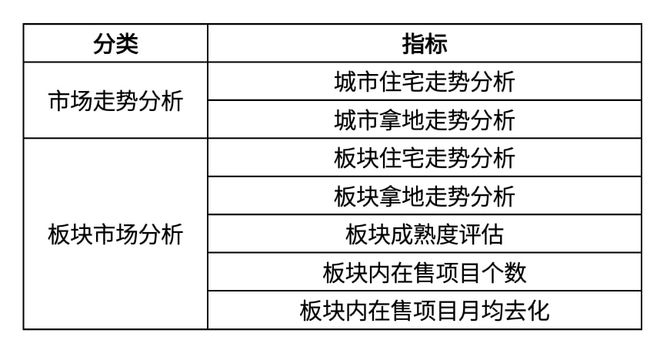 新澳精准资料免费提供510期,前瞻评估解答解释计划_未来制4.971