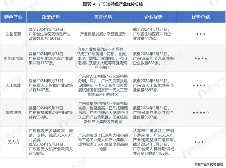 2023年澳门特马今晚开码,状态解答解释落实_核心版8.481