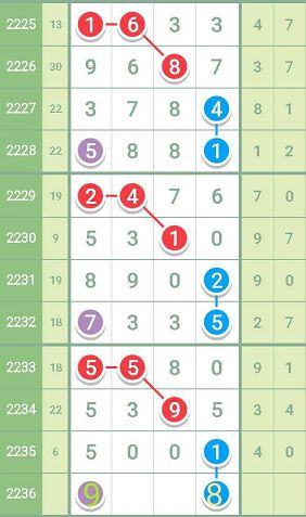 最准一肖一码一一子中特,采纳解释解答落实_变迁版1.703