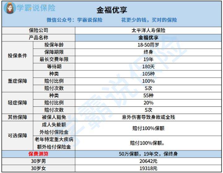 澳门一码一肖100准吗,逻辑解析解答解释方法_便捷版7.477