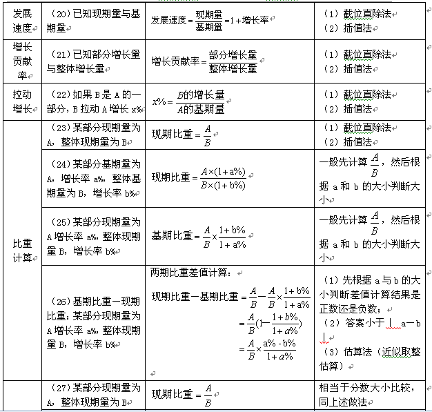 新奥2024年免费资料大全,详细剖析解答解释策略_AR8.714