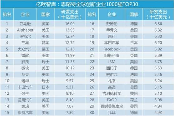 今晚澳门特马开的什么号码2024,过程分析解答解释计划_投入集7.818