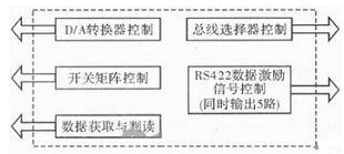 一码一肖100%的资料,实践性方案设计_应用集6.102