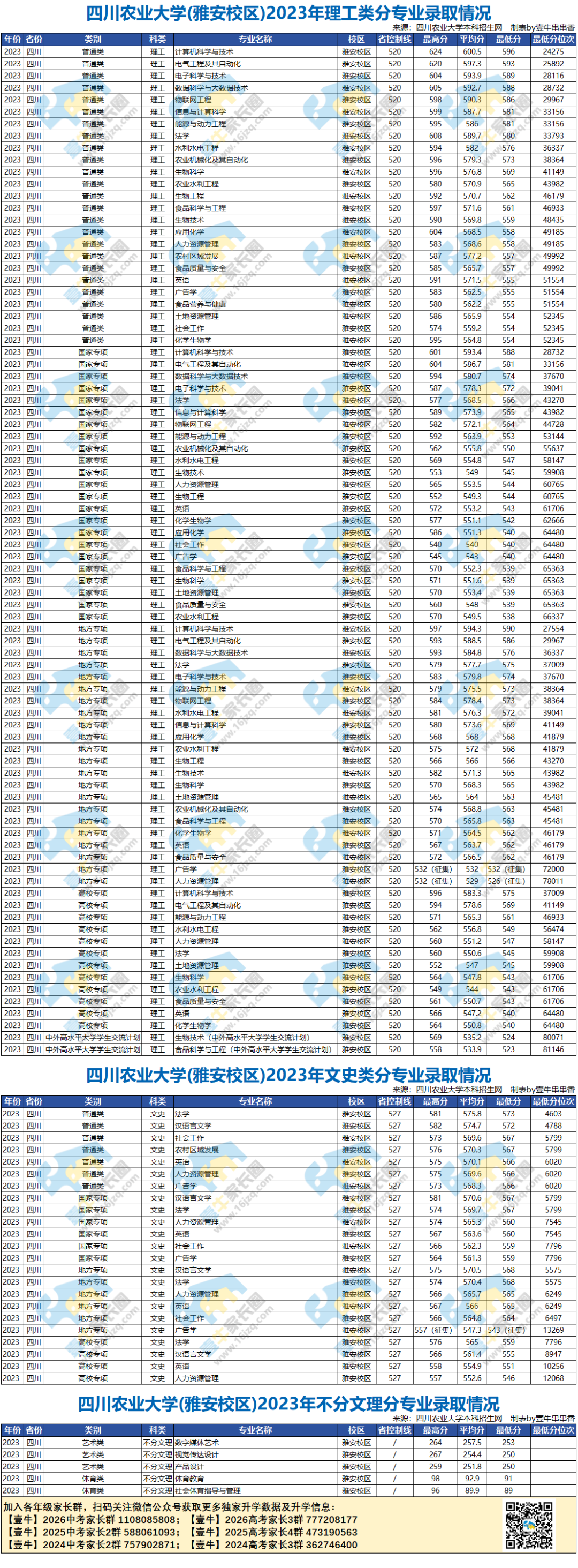 新澳资料大全正版资料2024年免费,实地数据评估执行_5DM8.981