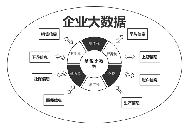 管家婆一码一肖必开,实时解析数据分析_益智版6.962