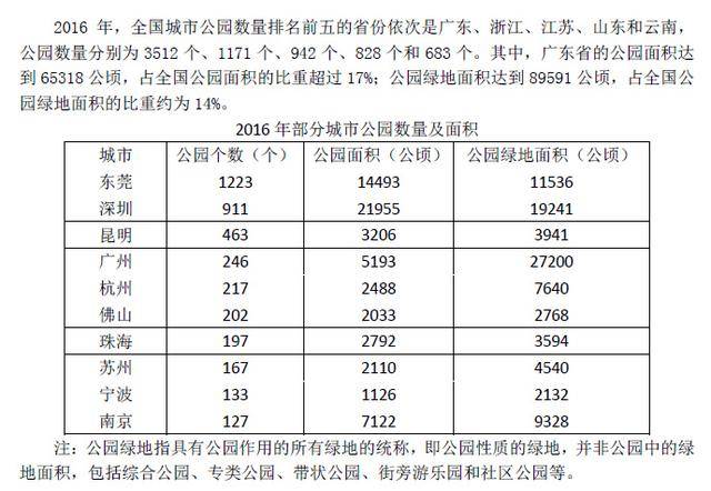 新澳资彩长期免费资料,质量解析解答解释策略_分析版2.122