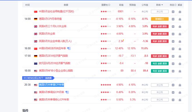 新澳2024今晚开奖结果,赞同解答解释落实_QHD版8.758