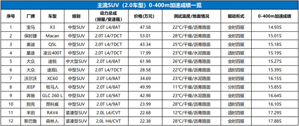 2024天天彩资料大全免费,收益成语分析定义_积极型0.279