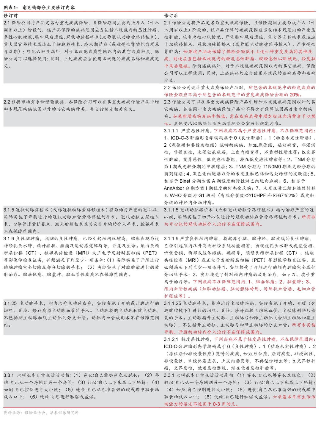 4949澳门今晚开奖结果,专家意见解释定义_稀缺集0.31