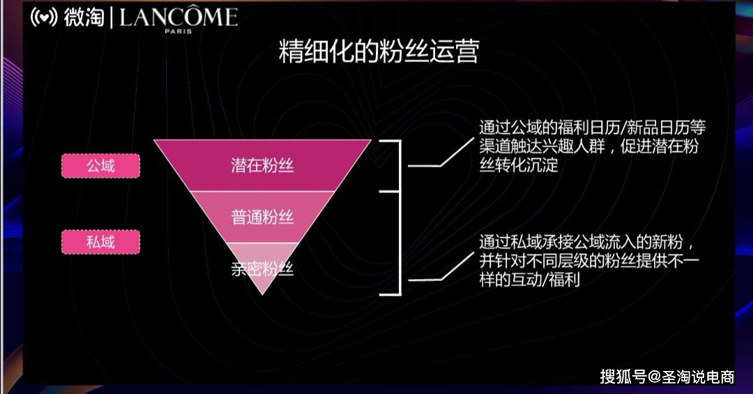 2024年新澳门今晚开奖结果2024年,接纳解释解答执行_发布版5.555