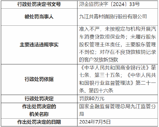 在意到极 第203页