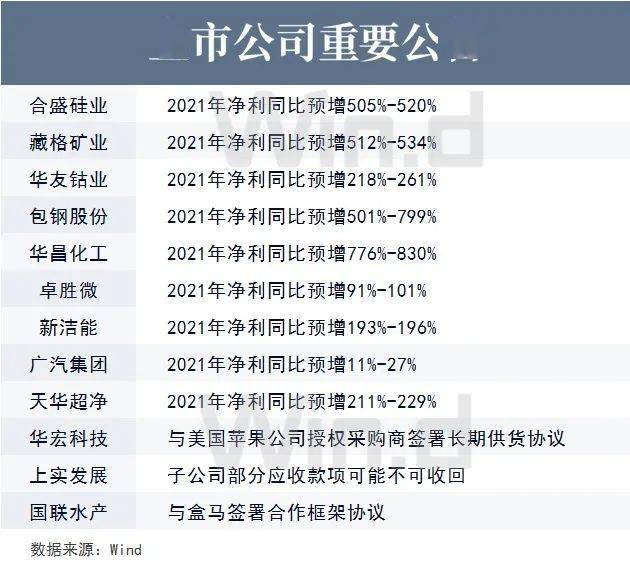 的阴影里 第198页