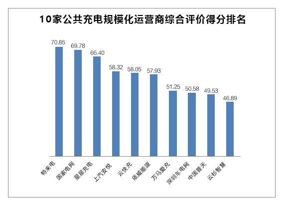 今晚澳门特马开的什么号码,权威评估解析_延续版3.241