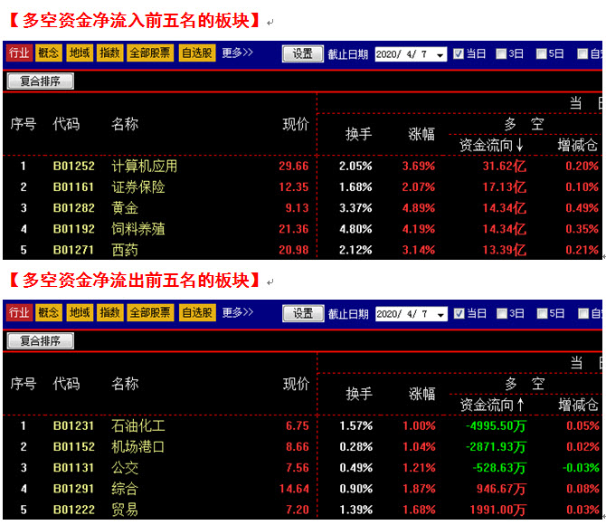 7777888888精准管家婆,关键性解析方法_社交集7.41