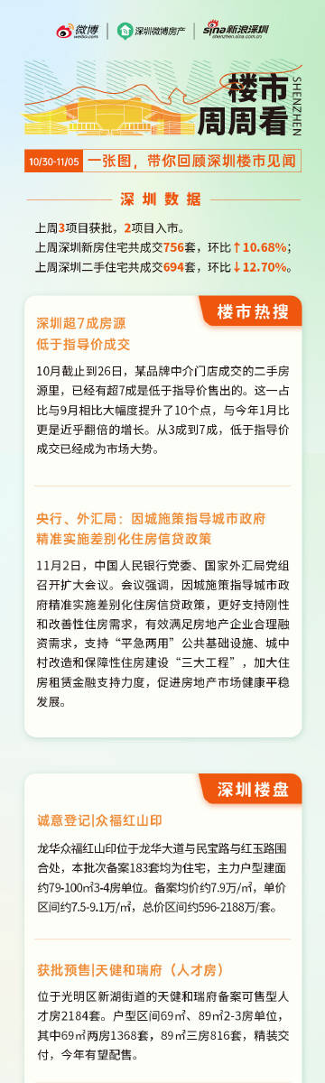 澳门精准一笑一码100%,优化策略解答落实_组件款3.183