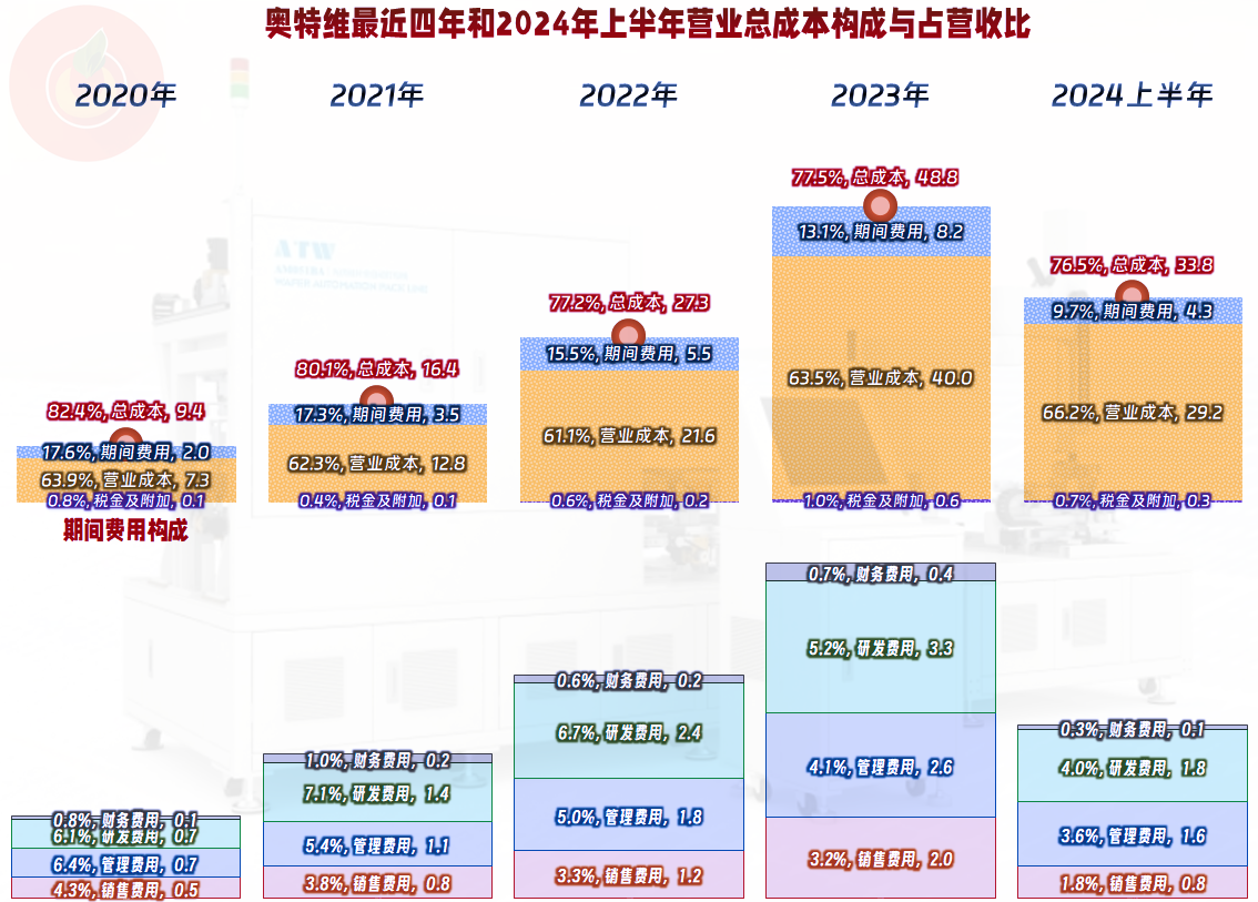 2024新澳特玛内部资料,明智解读策略落实_原创集7.929